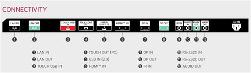 LG 30EW5TP-A 