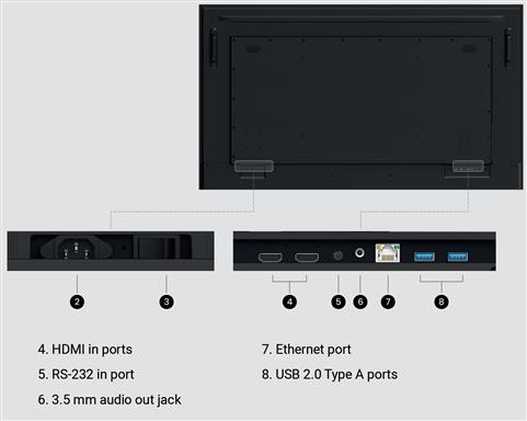 BenQ SH5504 