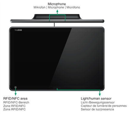 Yealink RoomPanel Plus E2 