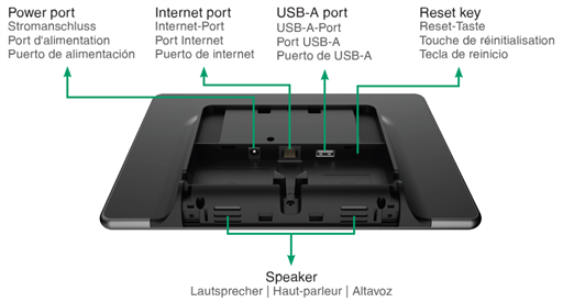 Yealink RoomPanel Plus E2 