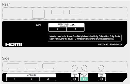 LG 86UL3Q-E 