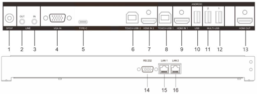 Hikvision DS-D5B86RB/EP 
