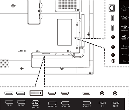 Philips 86BDL4511D/00 