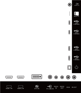 Philips 32BDL3650Q/00 