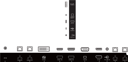Philips 55BDL3305X/00 
