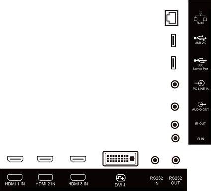 Philips 65BDL3511Q/02 