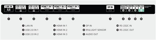 LG 86UH7Q-E 