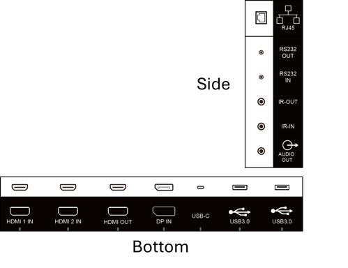 Philips 32BDL4512D/00 