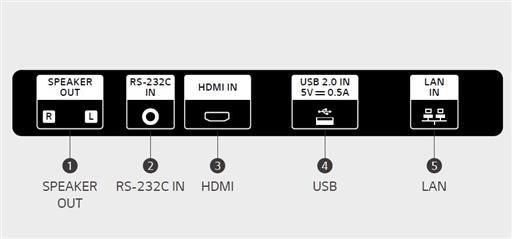 LG 22XE1J-B 