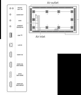 Samsung OM75A 