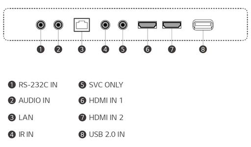 LG 22SM3G-B 