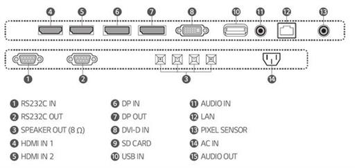 LG 49XF3E-B 