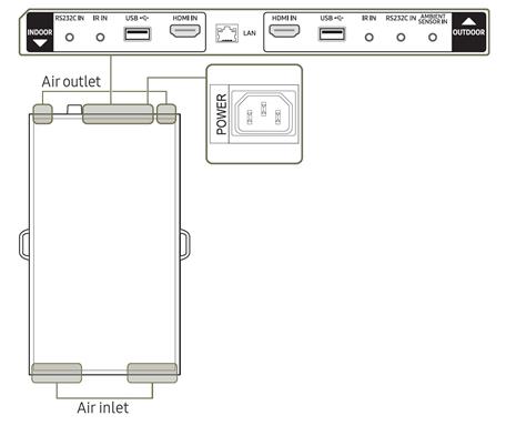 Samsung OM55N-DS 